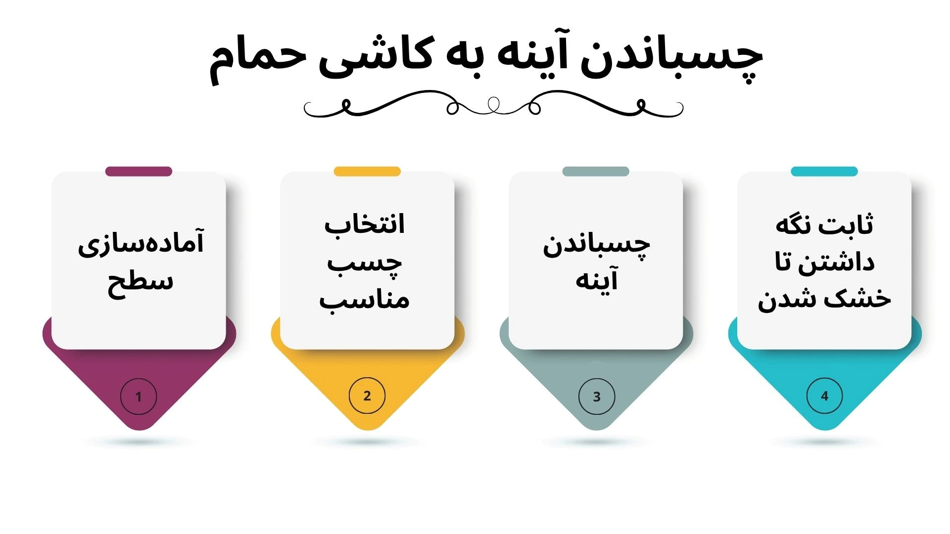 چسباندن آینه به کاشی حمام؛ نصب سریع و بی‌دردسر